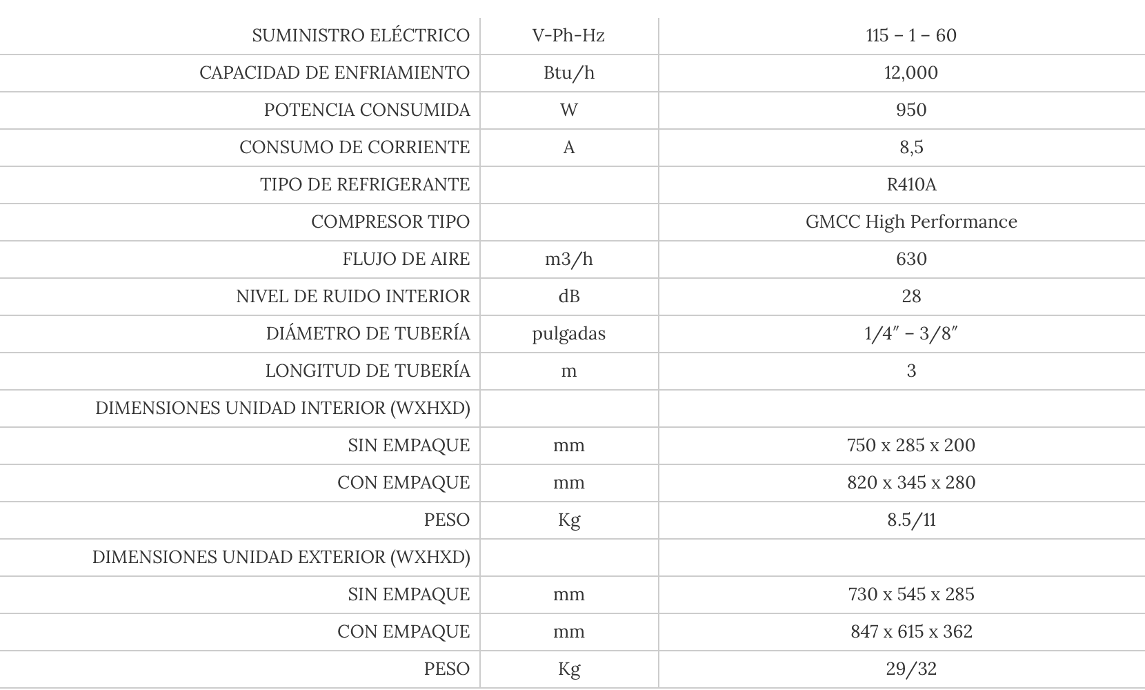Minisplit X Life 1 Ton unidad interior