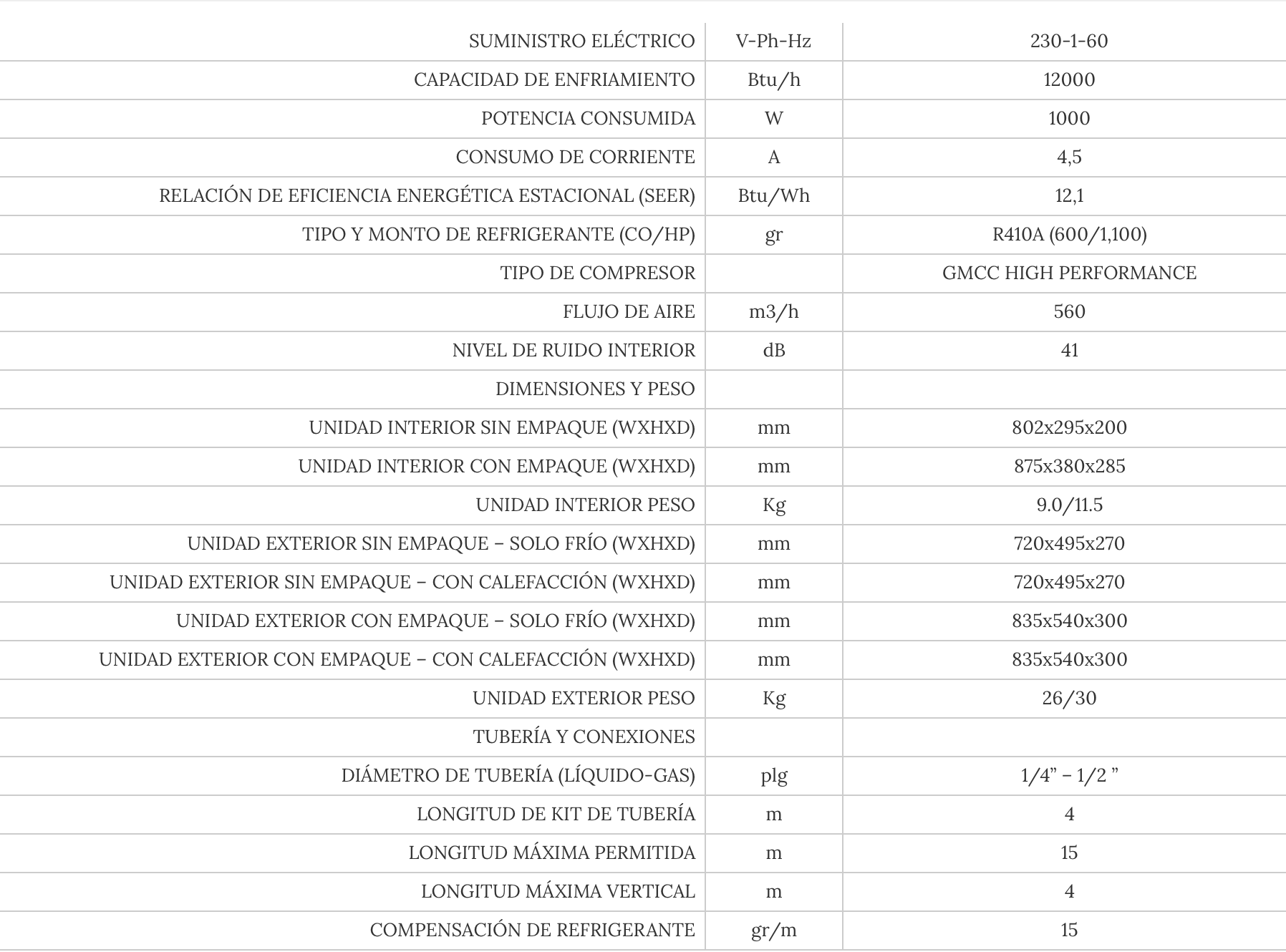 Minisplit Life 12+ 1 Ton 220V en sala moderna