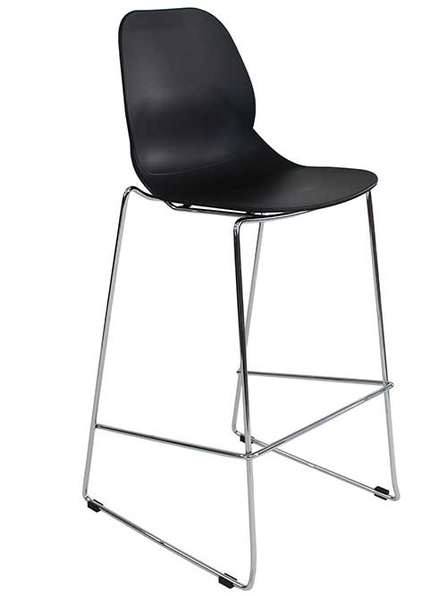 Vista lateral Banco Row oficina