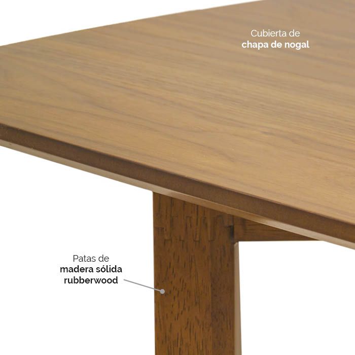 Mesa Consola Vime - Ergonomik Mesa Consola Tamarindo
