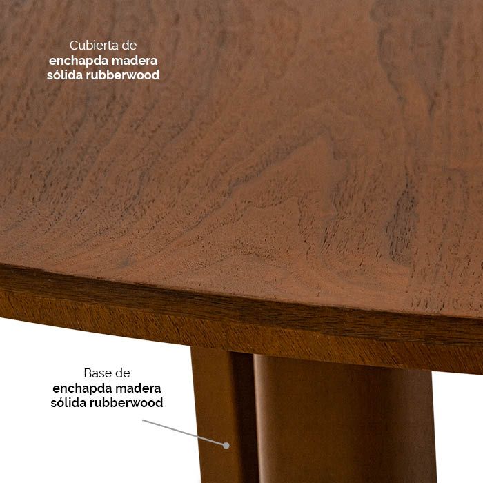 Mesa de Comedor Redonda Ramik - Ergonomik Mesa de Comedor Tamarindo