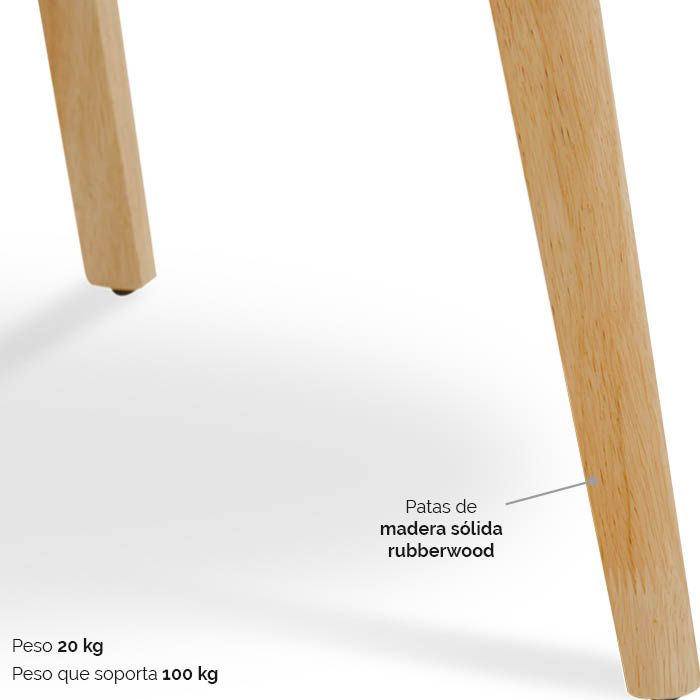 Mesa de Comedor Redonda Sae - Ergonomik Mesa de Comedor Tamarindo