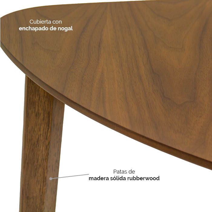 Set de Mesas Nido Eik - Ergonomik Mesa Nido Tamarindo