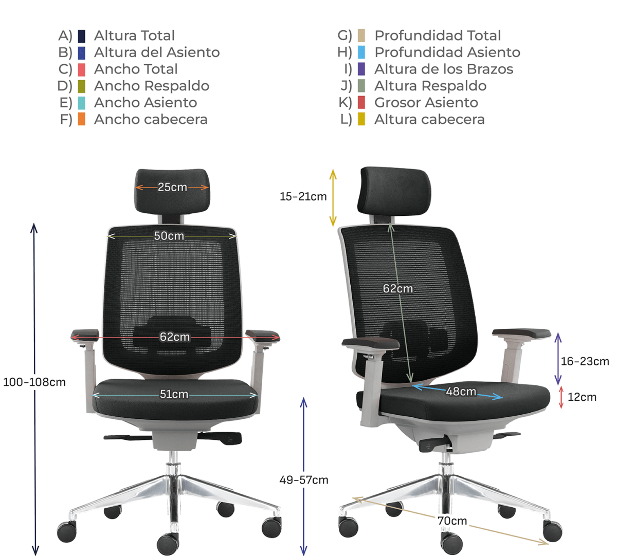 Silla Directiva Finisterre - Ergonomik silla ejecutiva MEM