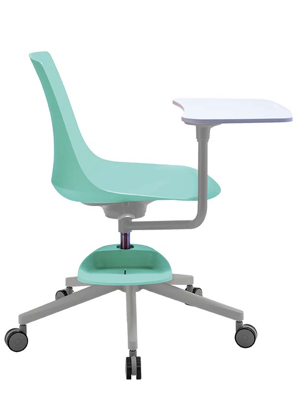 Pupitre KLC - Training