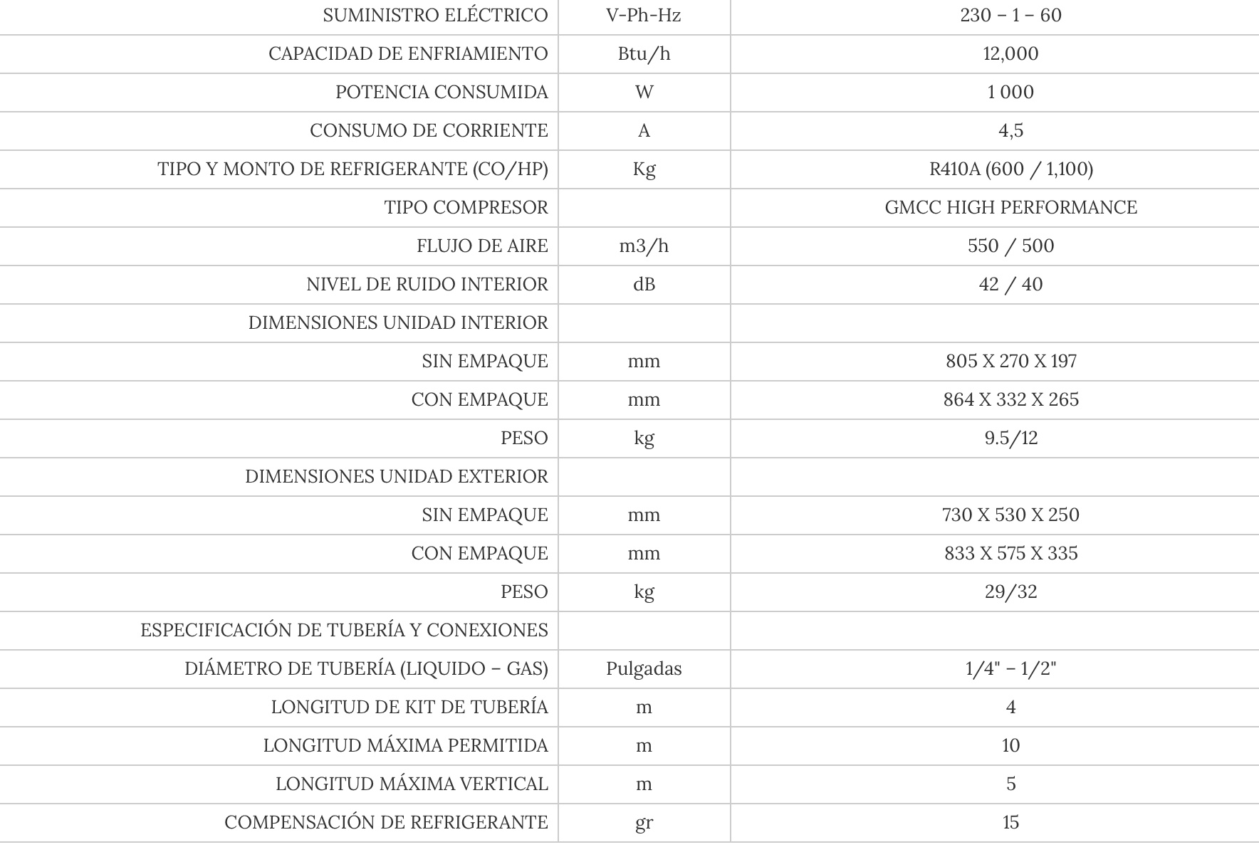 Minisplit Nex 1 Ton 110V Frío/Calor