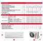 Minisplit Inverter Magnum 22 3 Ton 220V Frío/Calor
