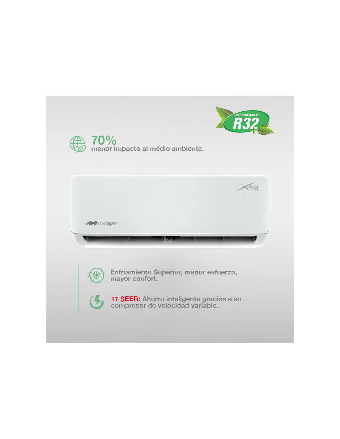 Minisplit Inverter X32 SEER 2 Ton 220V Frío/Calor